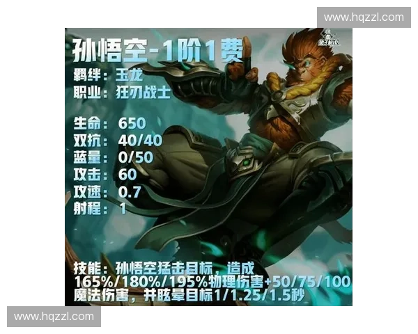 适合新手轻松上手的热门英雄全面指南与实战推荐技巧详解入门要点 适合新手轻松上手的热门英雄全面指南与实战推荐技巧详解入门要点